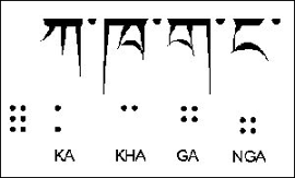 Tibetan Braille